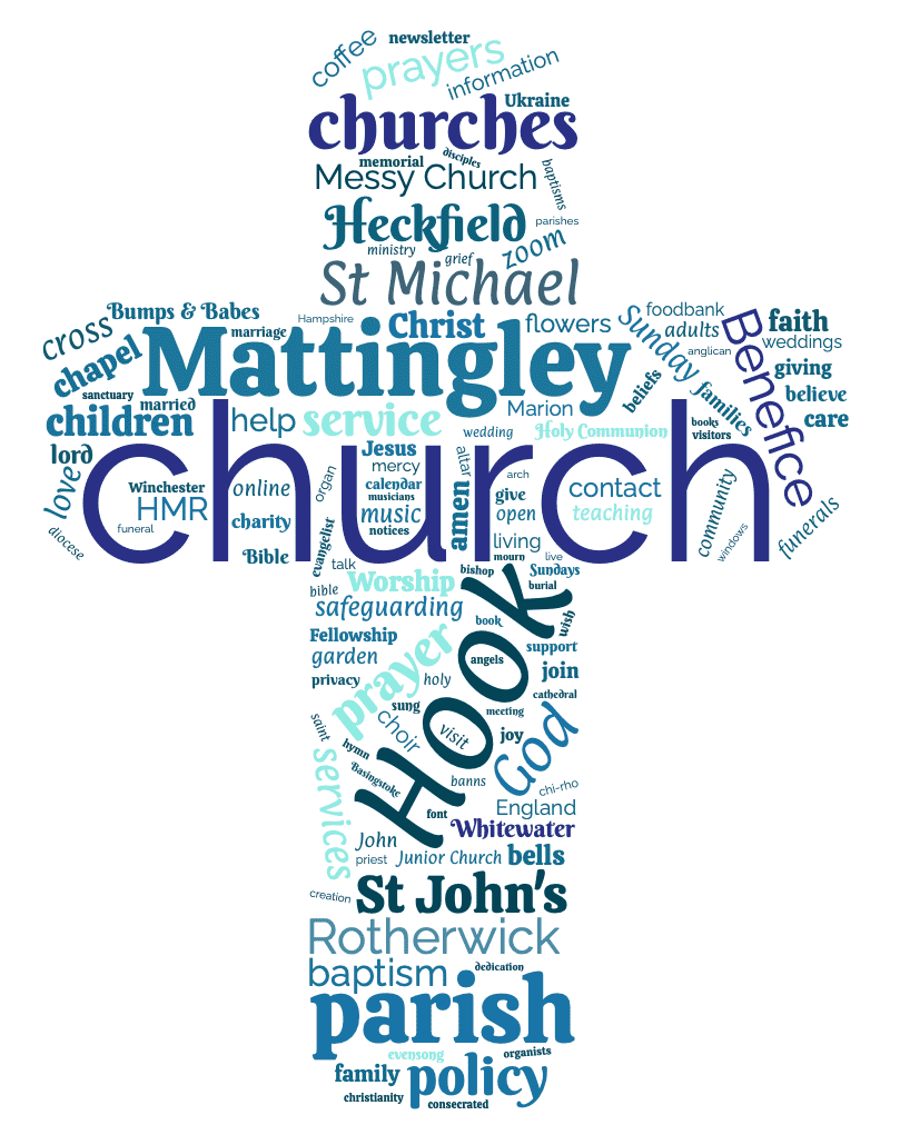 Wordcloud view of our site (Anna Shergold - may 2023)
